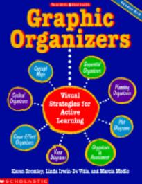 GRAPHIC ORGANIZERS (GRADE K8)