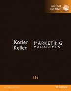 MARKETING MANAGEMENT