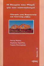 Η θεωρία του Μαρξ για τον καπιταλισμό