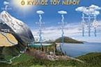 Αφίσα - Ο κύκλος του νερού