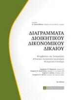 Διαγράμματα διοικητικού δικονομικού δικαίου